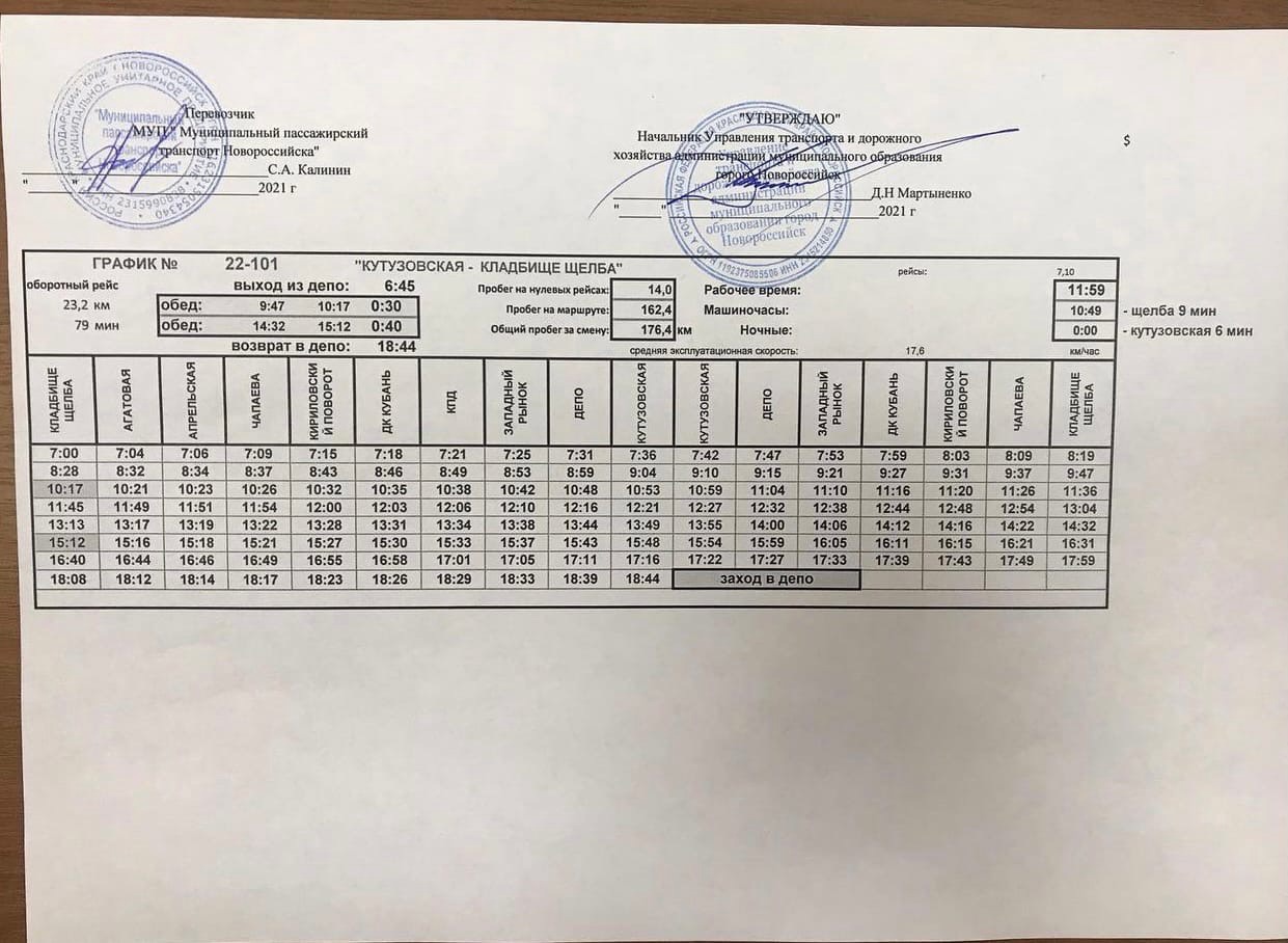 Расписание автобусов по маршруту 22М :: Новости :: МУП «Муниципальный  пассажирский транспорт Новороссийска» :: Муниципальные бюджетные и  унитарные учреждения :: Подразделения - Администрация и городская Дума  муниципального образования город-герой ...