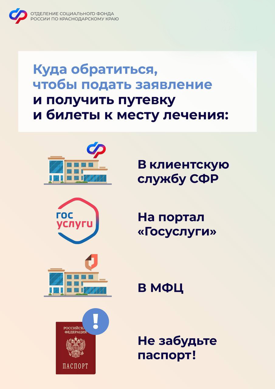 Более 6,7 тысячи кубанских льготников получили путевки на санаторно-курортное  лечение в 2023 году :: Главные новости :: Новости :: О городе -  Администрация и городская Дума муниципального образования город-герой  Новороссийск