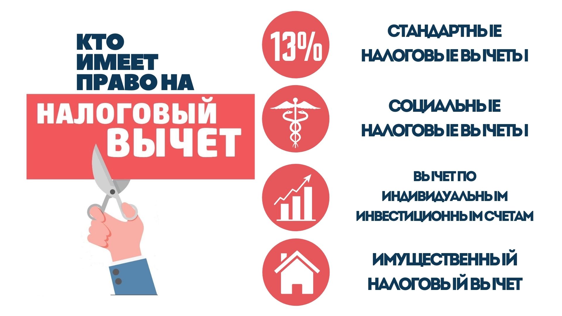 Кто может получить налоговый вычет? :: Главные новости :: Новости :: О  городе - Администрация и городская Дума муниципального образования  город-герой Новороссийск