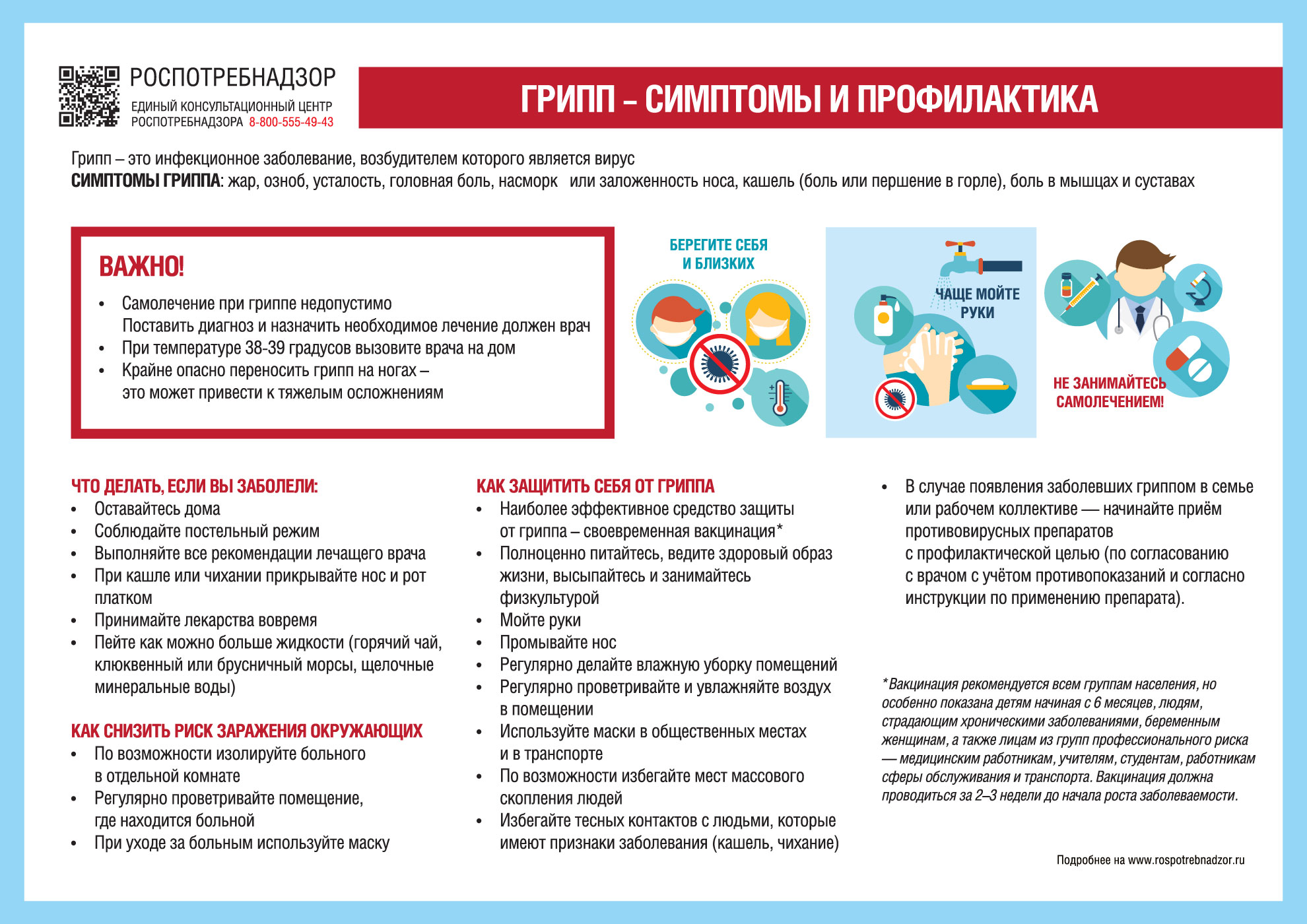 Грипп симптомы, диагностика, лечение, профилактика - Российская газета