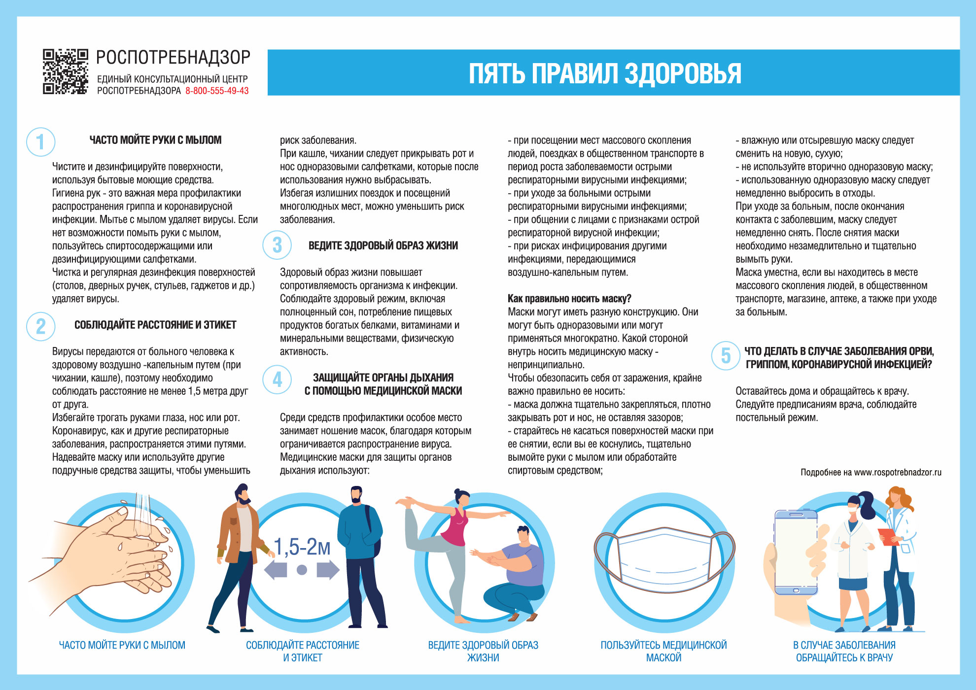 Пять правил защиты от коронавируса и ОРВИ :: Главные новости :: Новости ::  О городе - Администрация и городская Дума муниципального образования  город-герой Новороссийск