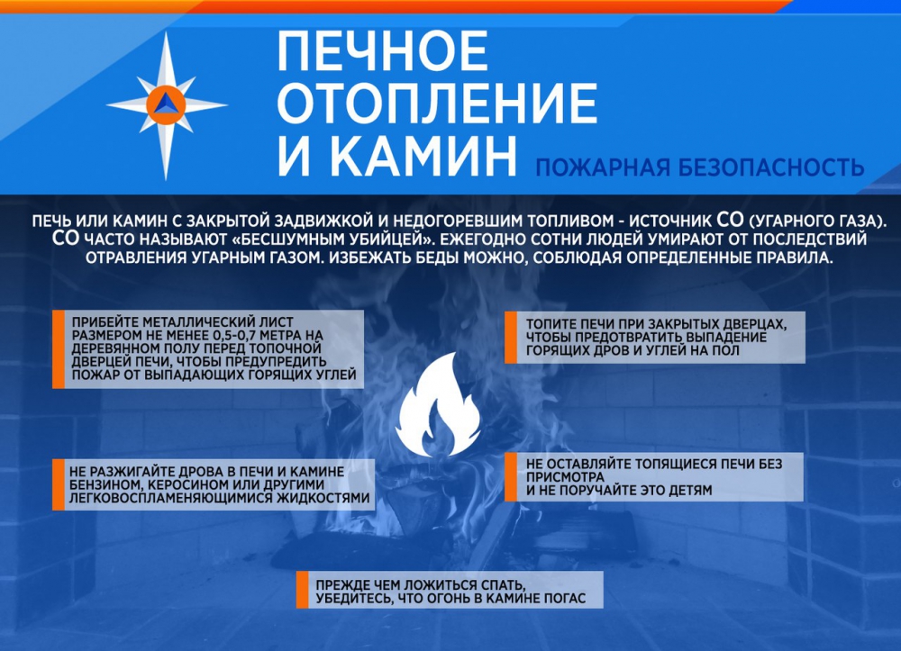 Отравление угарным газом: срочные меры - Городская клиническая больница 7 Казань - Официальный сайт
