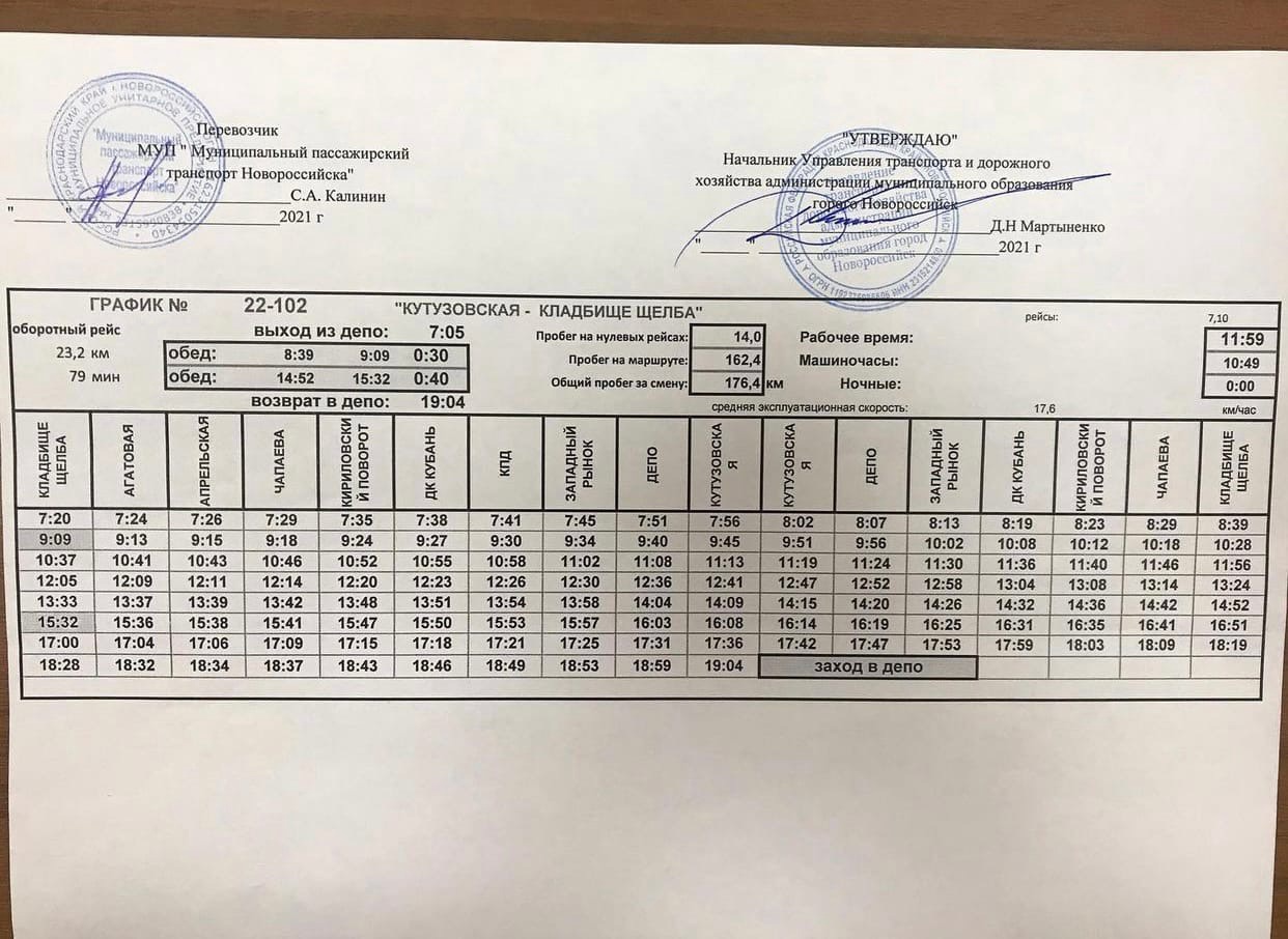 Расписание автобусов по маршруту 22М :: Новости :: МУП «Муниципальный  пассажирский транспорт Новороссийска» :: Муниципальные бюджетные и  унитарные учреждения :: Подразделения - Администрация и городская Дума  муниципального образования город-герой ...