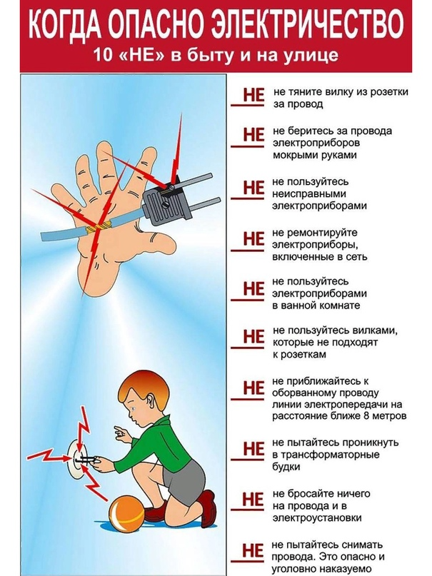 Рисунок электричество опасно