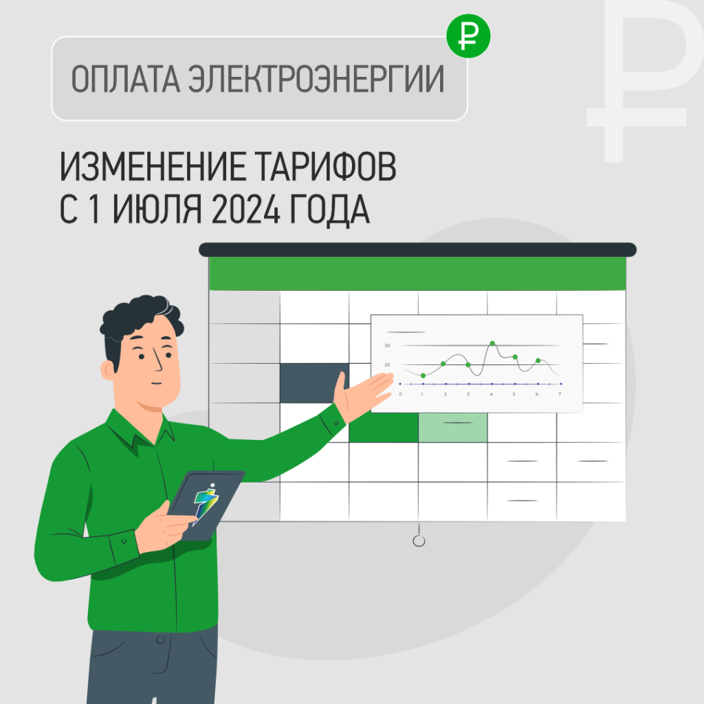 ТНС энерго Кубань» информирует об изменении тарифов :: Главные новости ::  Новости :: О городе - Администрация и городская Дума муниципального  образования город-герой Новороссийск