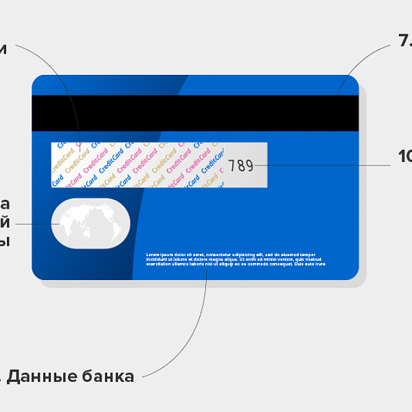 Карта сбера размагнитилась что делать