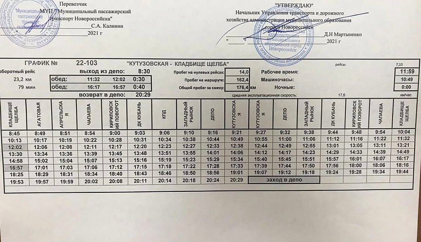 Расписание автобусов Тимашевск — Новороссийск: автовокзалы, стоимость билетов 